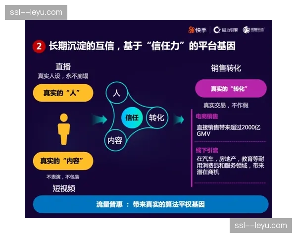 跨平台内容同步协议在重构期落地 确保了全网直播进度的绝对一致