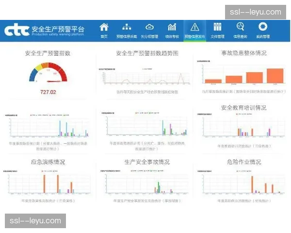 风险预控系统的建立在体系建设期内实现了对制播突发状况的秒级预警