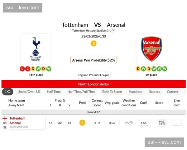 英超第27轮球衣信息公布：热刺vs阿森纳焦点战双方均穿主场球衣